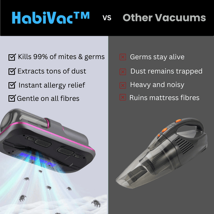 HabiVac™ | Mini UV Vacuum